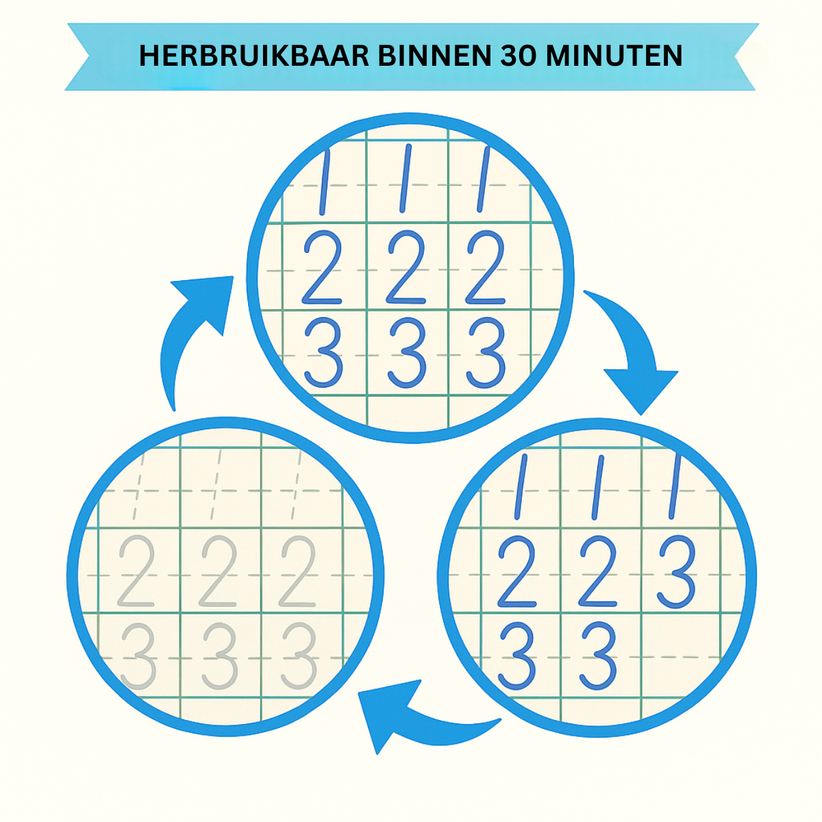 Schrijfstarter Oefenboeken – Voorbereidend Leren Schrijven