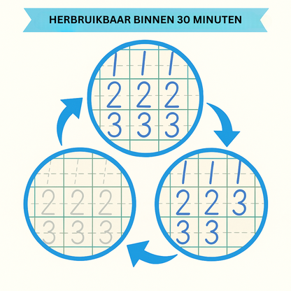 Schrijfstarter Oefenboeken – Voorbereidend Leren Schrijven
