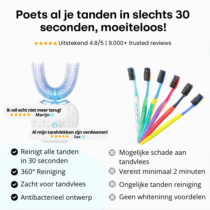 BRUSH Teeth | Stralende tanden in seconden